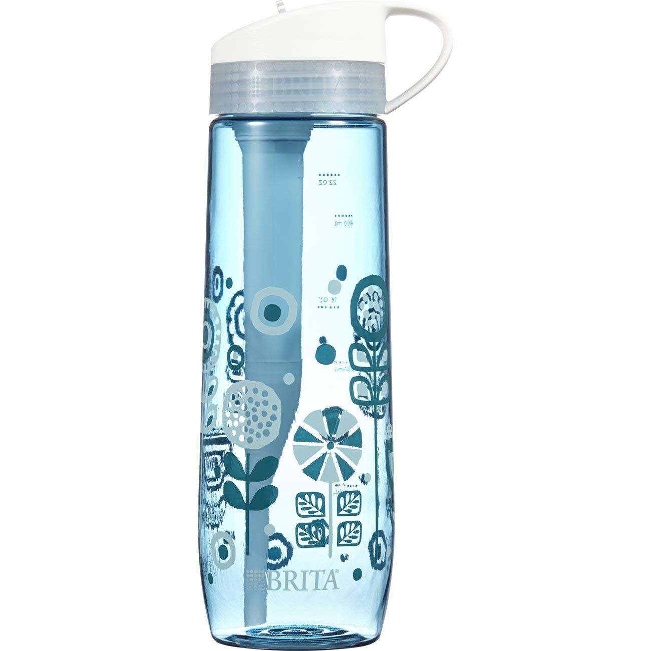 32 Ounce Water Bottle