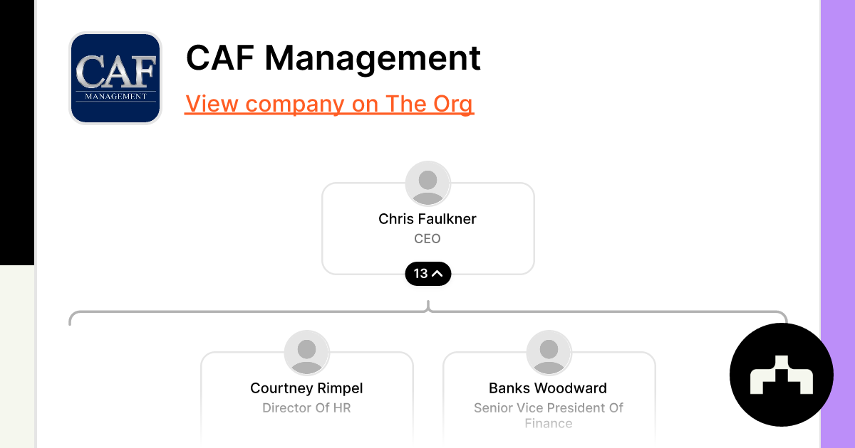 Caf Management