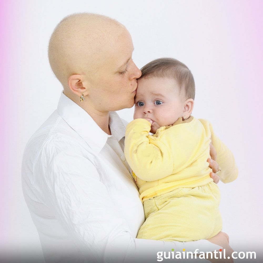 Cancer De Mama Y Cafe: Guia Completa