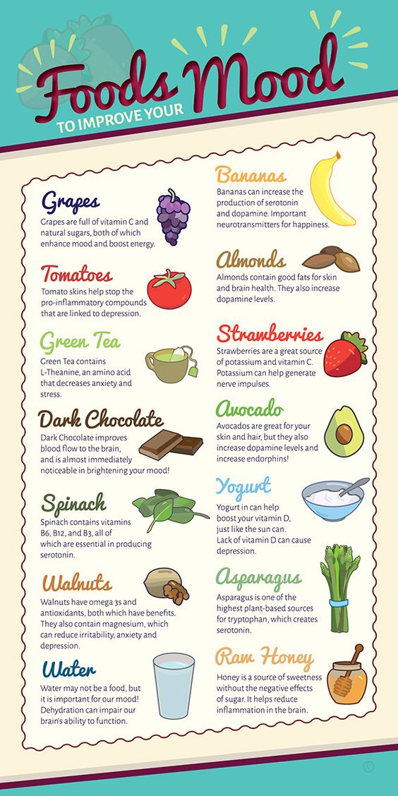 Foods To Improve Your Mood Wellness Wednesday Mosaic Counseling