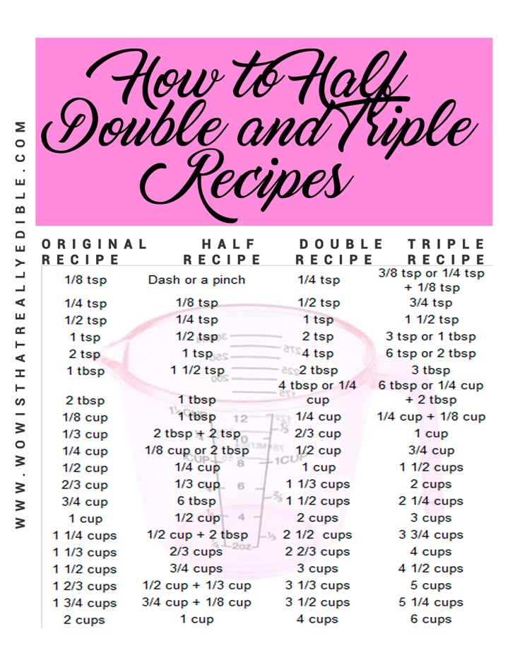 How Many 1 4 Teaspoons Make 1 2 Teaspoon Marshall Has Roth