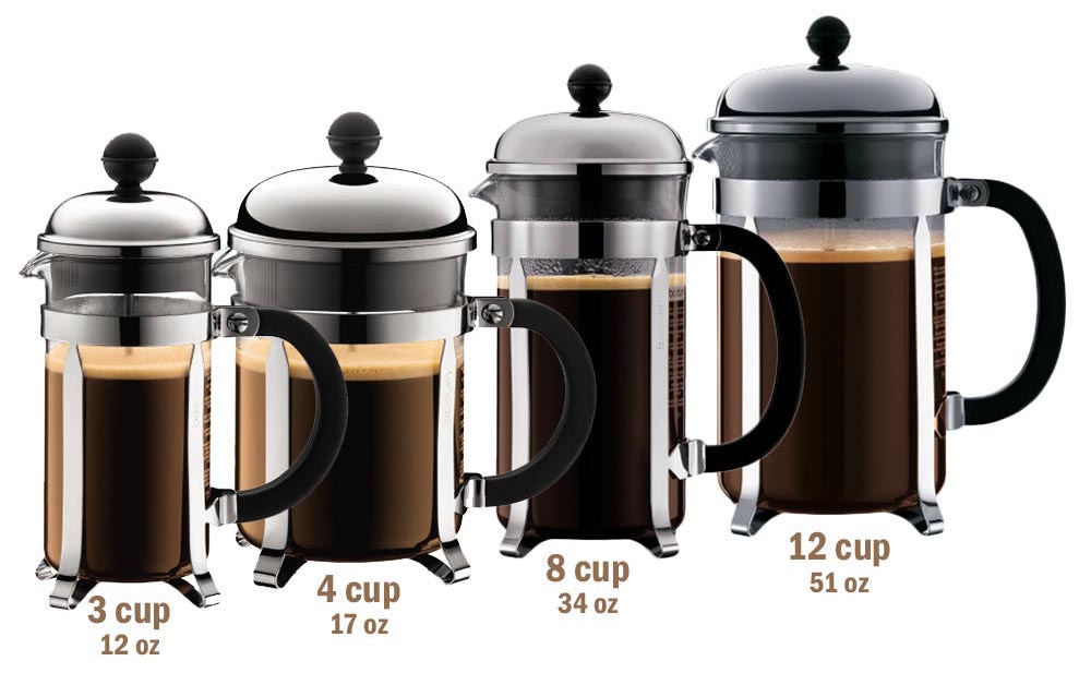 How Much Coffee For 4 Cups? Easy Guide