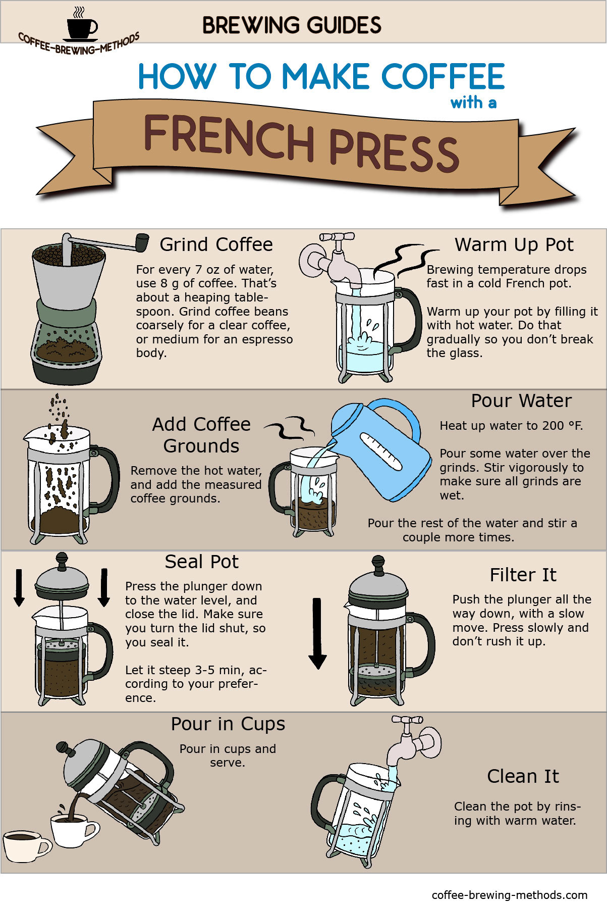 How To Brew Coffee In French Press? Easy Steps