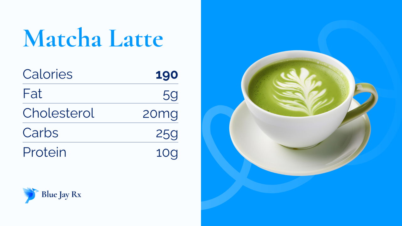 Latte Calories Guide: Healthy Drinking Tips