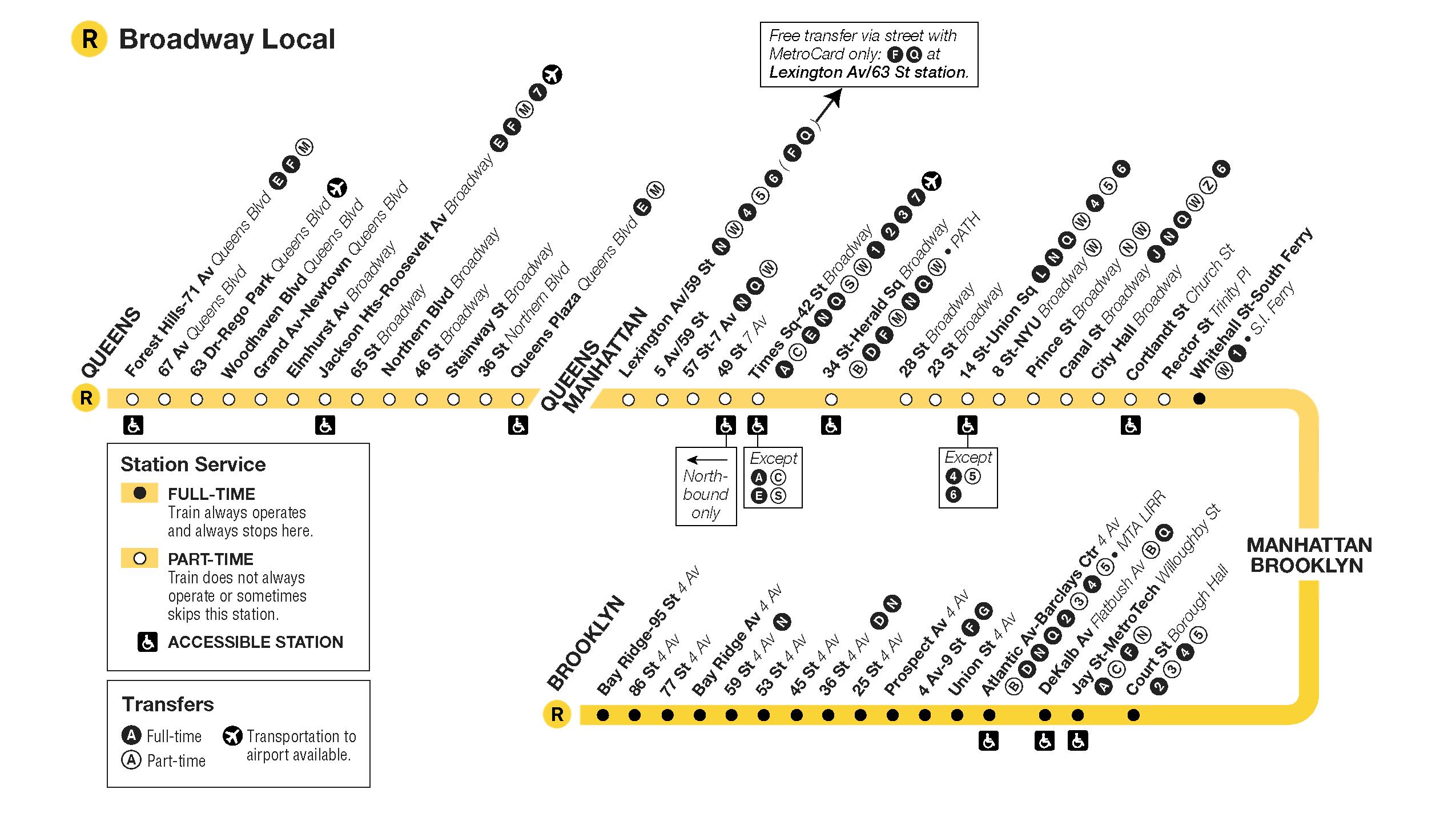 Nyc Food Guide 10 Restauranttipps F R New York City Sariety