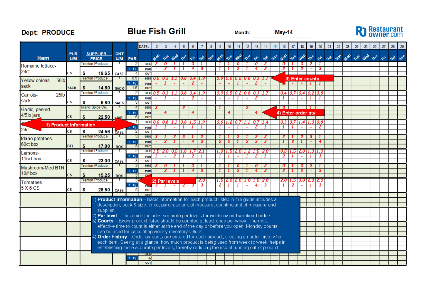 Restaurant Order Guide Template