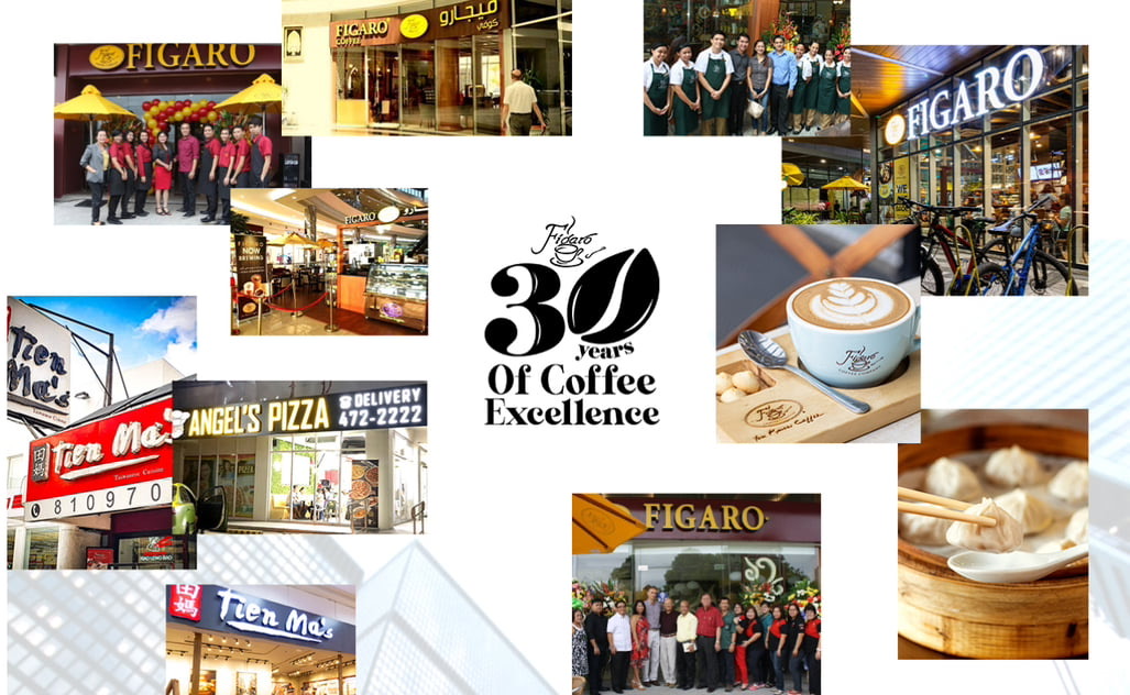 The Figaro Coffee Group Celebrates 30 Years Of Coffee Excellence