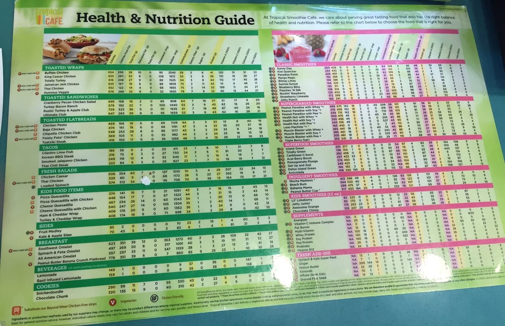 Tropical Smoothie Cafe Menu Nutrition Pdf Besto Blog