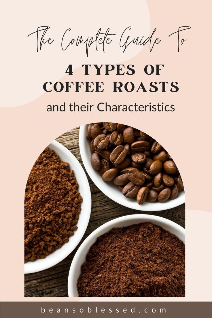 Types Of Coffee Beans