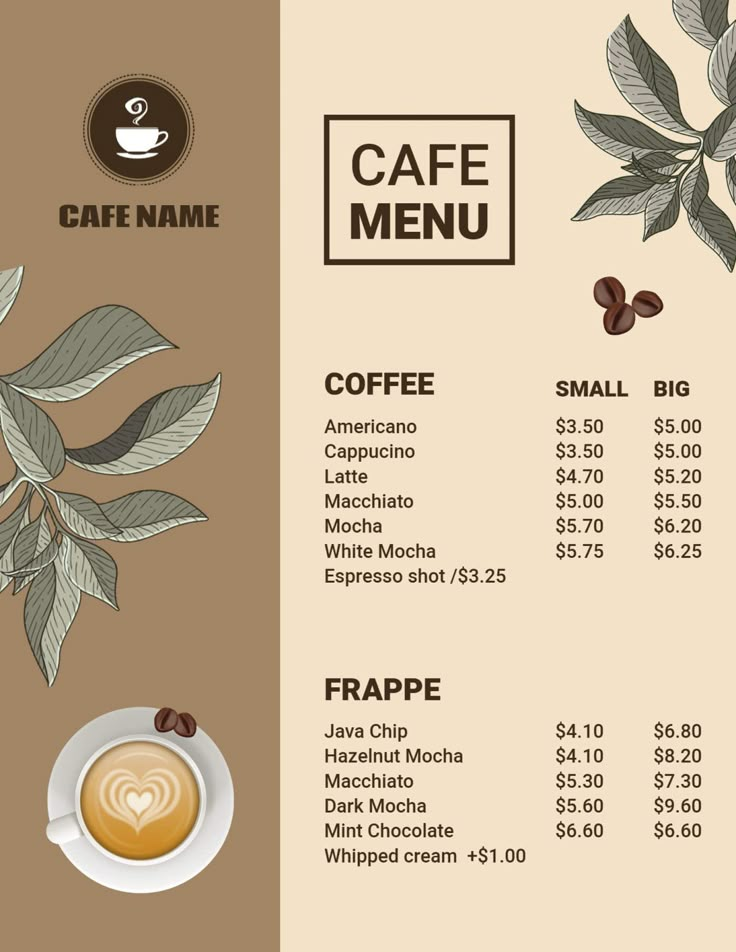 Village Cafe Guide: Best Menu